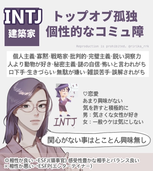 INTJ（MBTI診断・16タイプ診断）